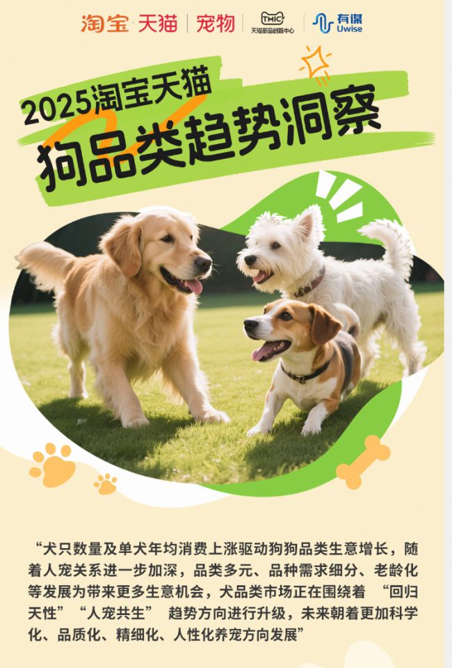 品类消费趋势报告13大品牌领跑细分赛道不朽情缘游戏平台天猫宠物发布2025狗(图1)