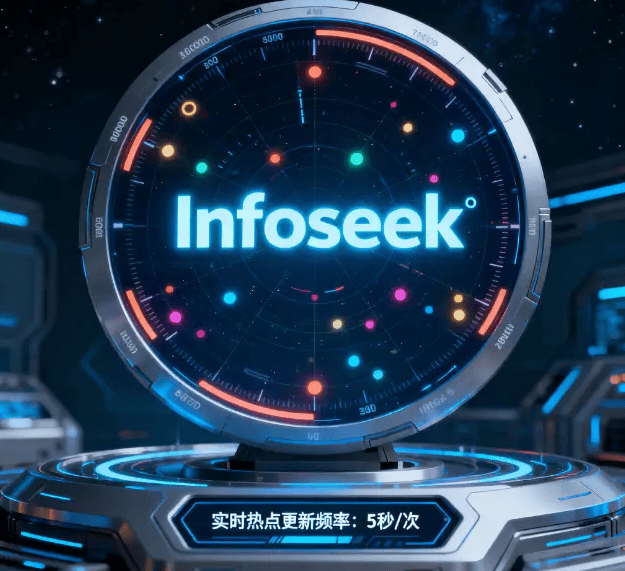 体发布：让企业传播更精准、更省心不朽情缘mgInfoseek媒(图4)